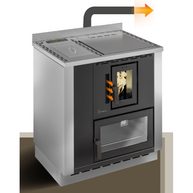 Aragaz cu cuptor TERMOVANA, DESYRÉ 9, energie termica 8 kw, Ieșire fum spate